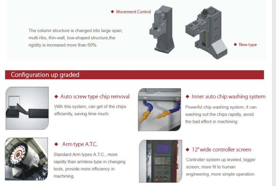 metal milling machine