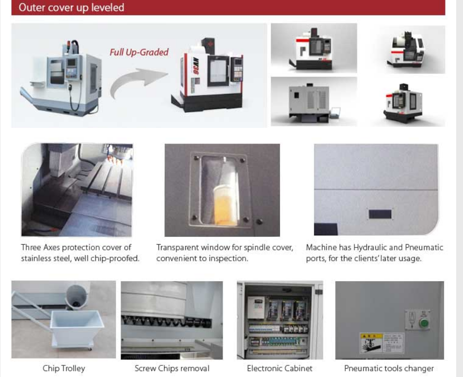 cnc milling machine china