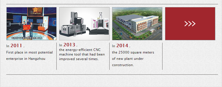 development history