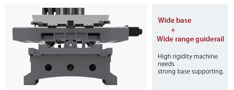 used cnc milling machine for sale