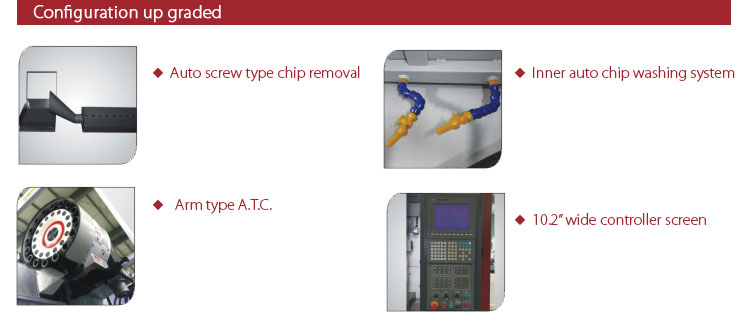 Vertical milling machine