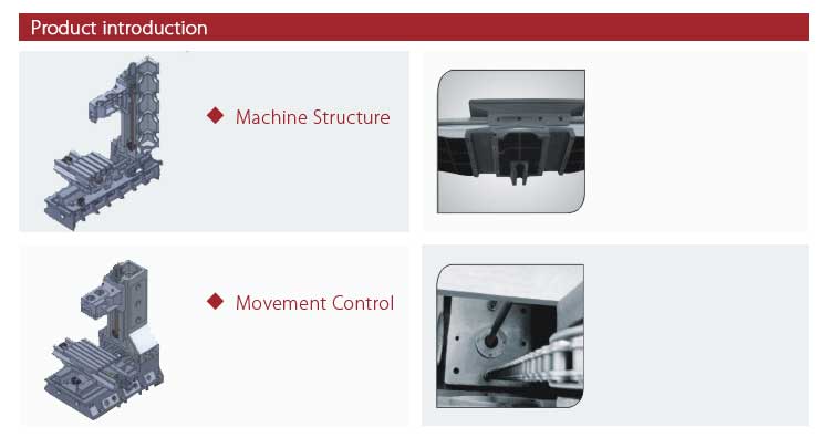 vmc machine