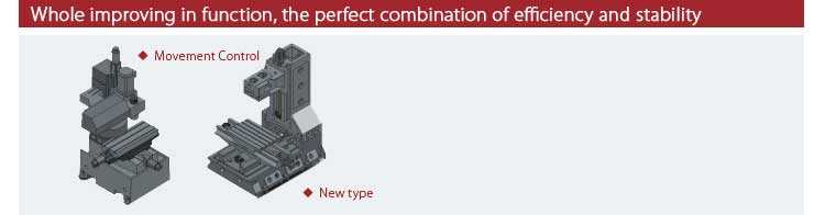 Whole improving in function, the perfect combination of efficiency and stability