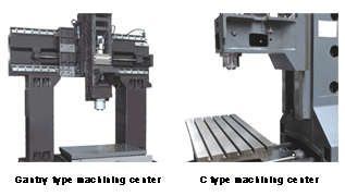 used cnc machining center