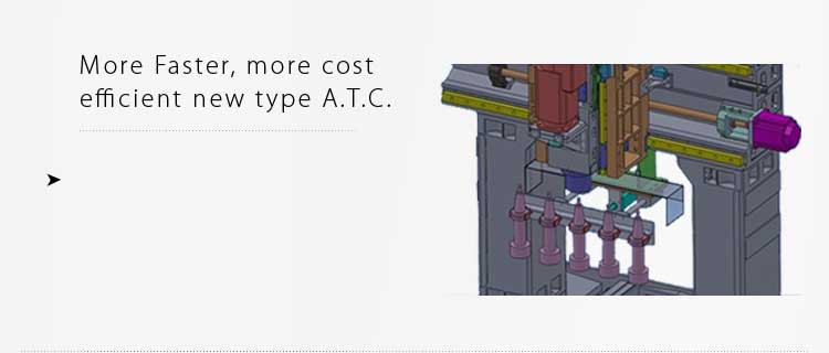 cnc gantry machining center