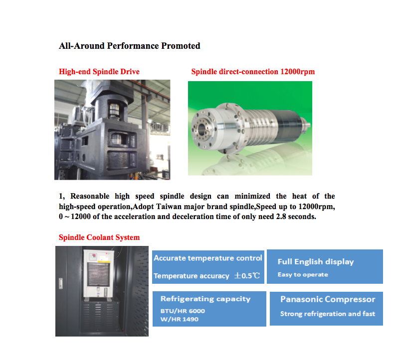 vertical cnc milling machine